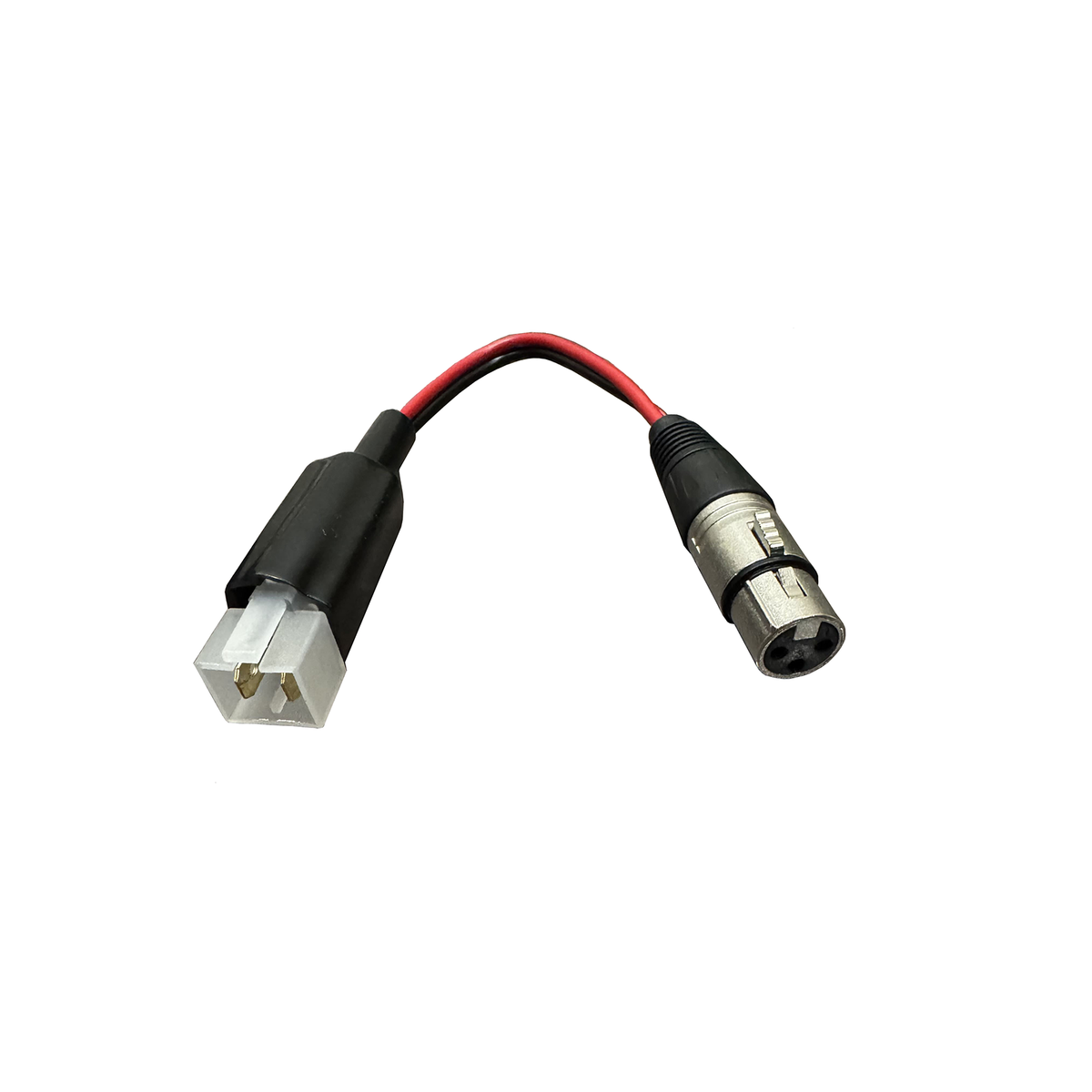 Cables, Connectors & Covers